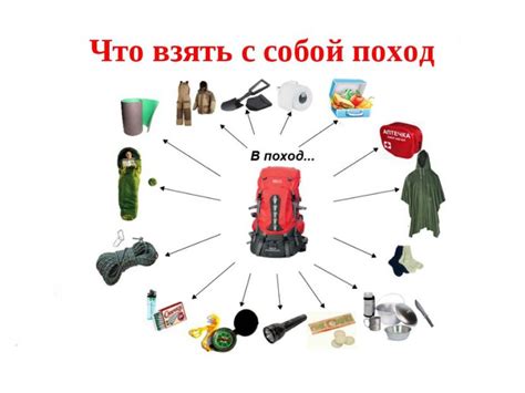 Что можно брать с собой и какие предметы лучше оставить дома