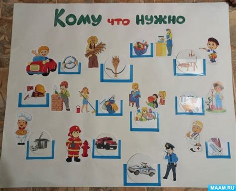 Что нужно для работы