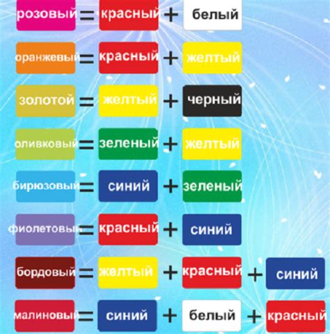 Что нужно для смены цвета ника на желтый