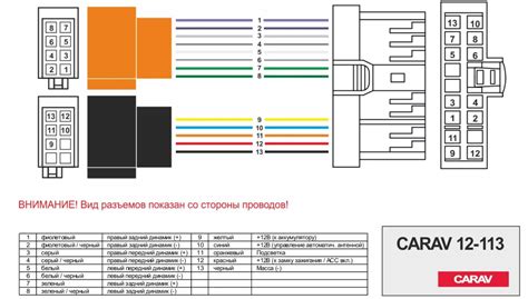 Что нужно знать перед подключением PTF Hyundai Accent Tagaz к штатной системе