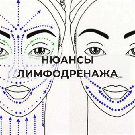 Что нужно знать перед применением лимфодренажного тейпирования живота