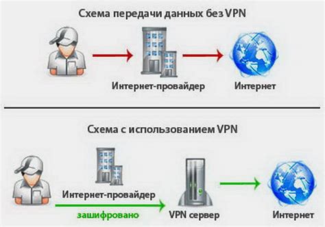 Что такое АЖТ в Лире и как оно работает