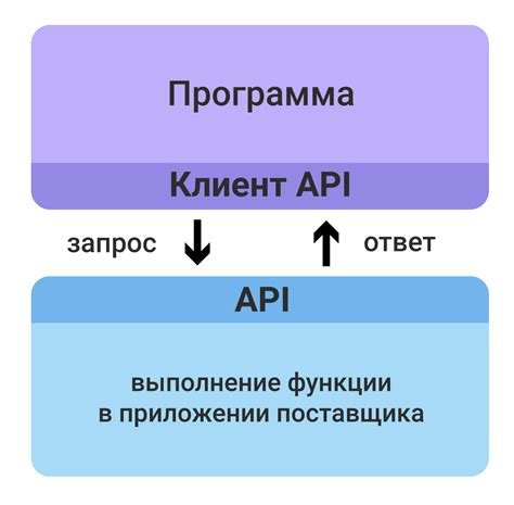 Что такое КСДМ и как это работает