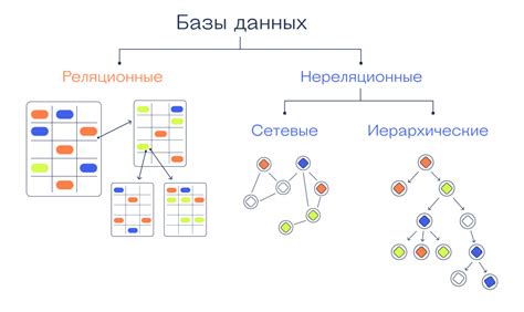 Что такое база данных в WhatsApp и как она работает