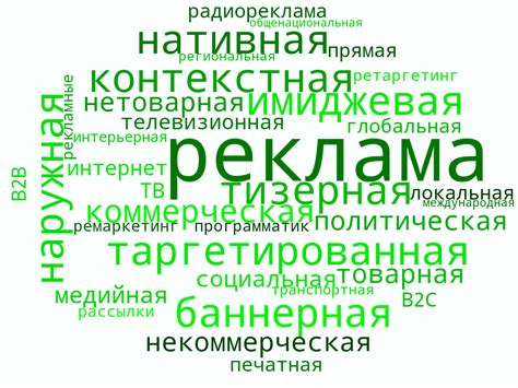 Что такое всплывающая реклама: определение и виды
