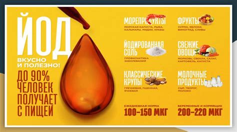 Что такое избыток йода и как он влияет на организм