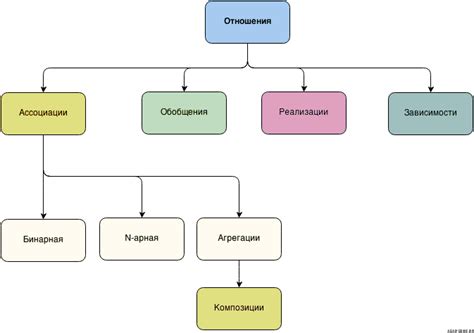 Что такое инициализаторы классов