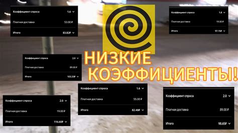 Что такое коэффициенты в Яндекс Еде