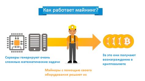 Что такое майнинг