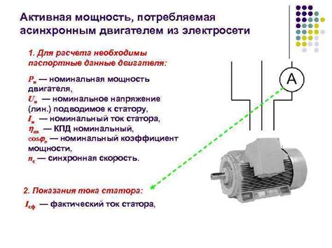 Что такое мощность электродвигателя