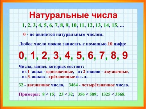 Что такое натуральные числа