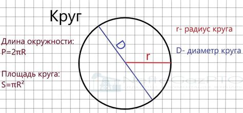 Что такое объем окружности и как его найти