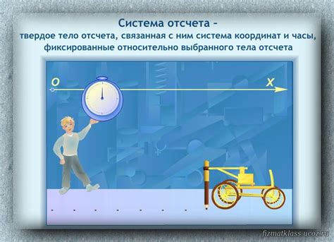 Что такое относительность движения