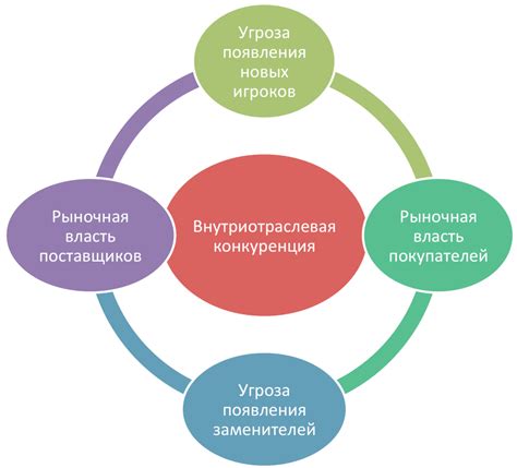 Что такое портер и как его проверить