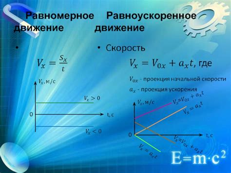 Что такое равноускоренное движение