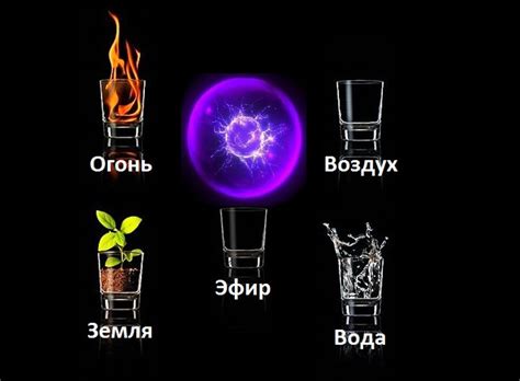 Что такое стихия и как она проявляется в человеке