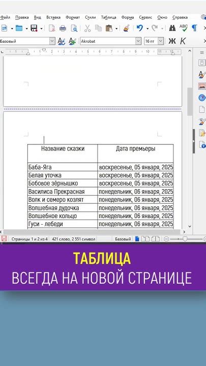 Что такое таблица в Libre Office Writer