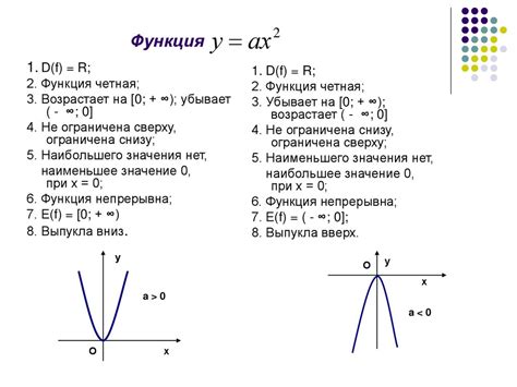 Что такое функция и как ее использовать