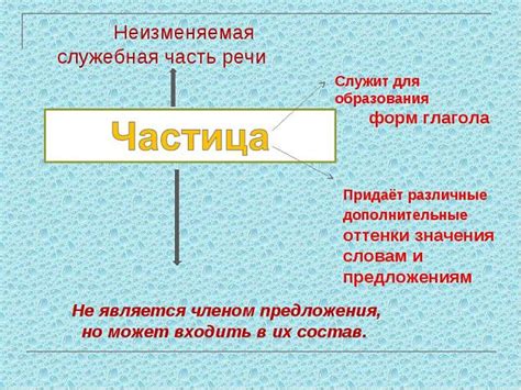Что такое частица ли
