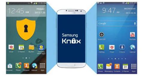Что такое Knox и как это связано с Samsung S10
