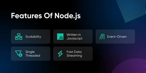 Что такое Node.js