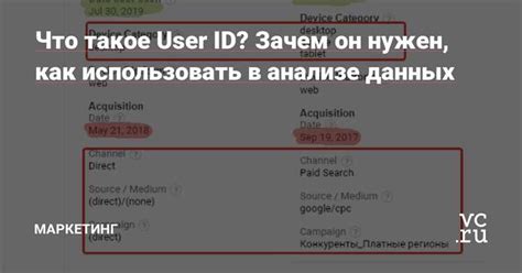 Что такое id гида