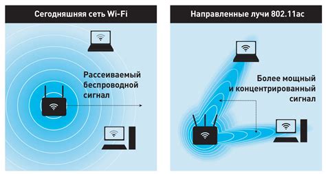 Что такое wifi-сканирование и зачем оно нужно