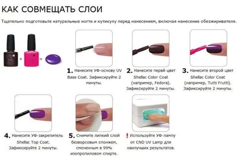 Шаги для правильного нанесения лака после масла