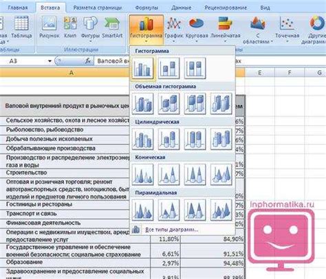 Шаги для создания диаграммы Парето в Excel 2007