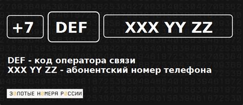Шаги для узнавания второго номера Теле2