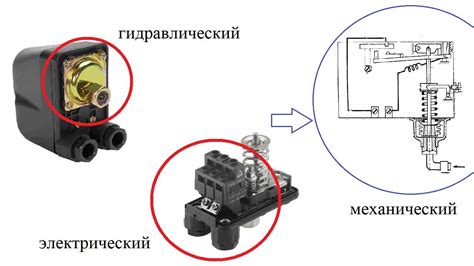 Шаги для установки реле давления