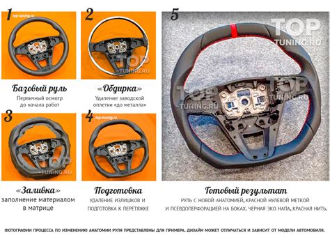 Шаги изготовления руля из бумаги