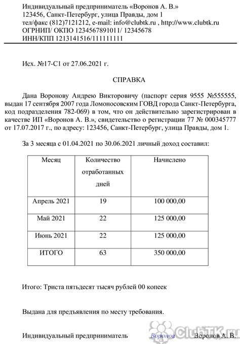 Шаги и рекомендации для получения данных о ИП