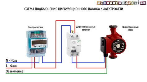 Шаги подключения циркуляционного насоса к бассейну Интекс