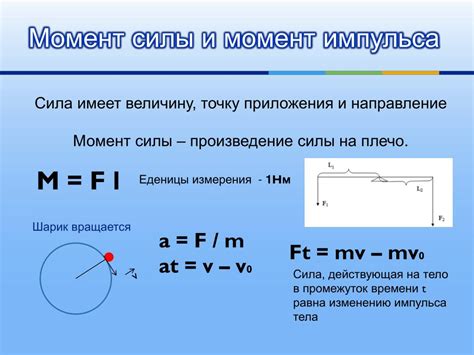 Шаги построения момента силы