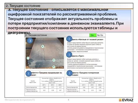 Шаги по включению егошки