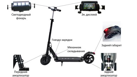 Шаги по включению самоката Kugoo S3: