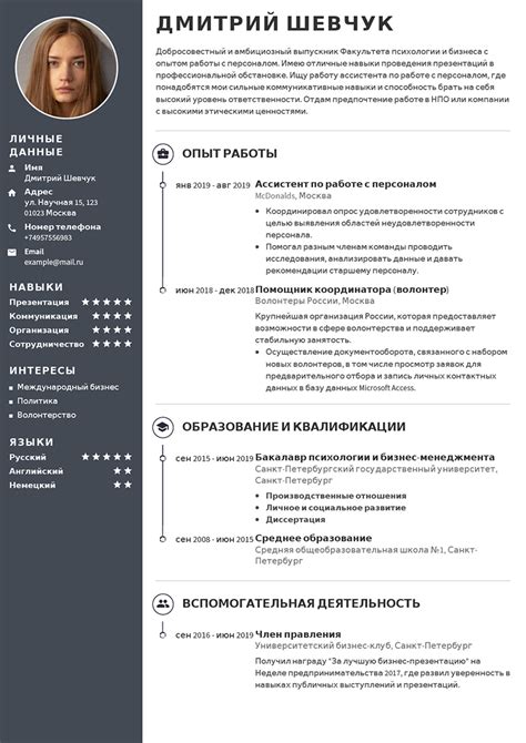 Шаги по загрузке резюме на сайт работы
