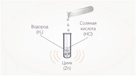 Шаги по изготовлению паяльной кислоты из соляной кислоты и цинка