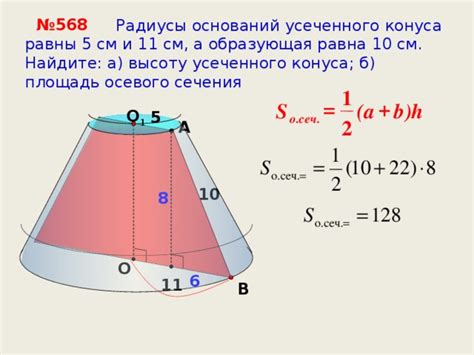 Шаги по изготовлению усеченного конуса