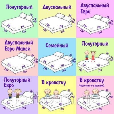 Шаги по надеванию пододеяльника на одеяло