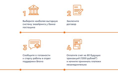 Шаги по настройке платежей в рассрочку