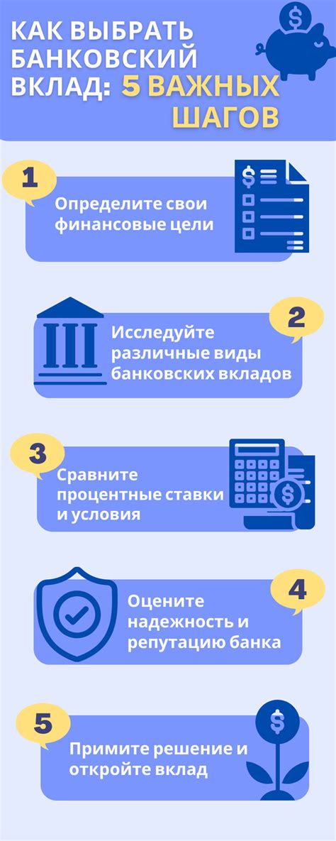 Шаги по оформлению попечительства: