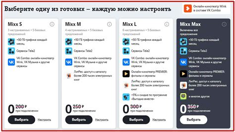 Шаги по подключению Микс Теле2 ВК Комбо: