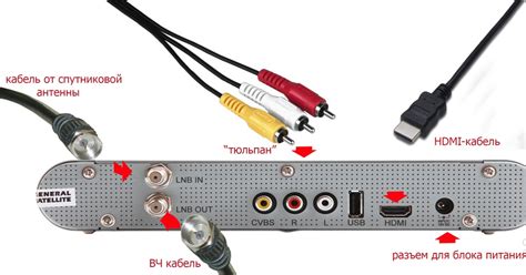 Шаги по подключению Триколор к телевизору через HDMI кабель