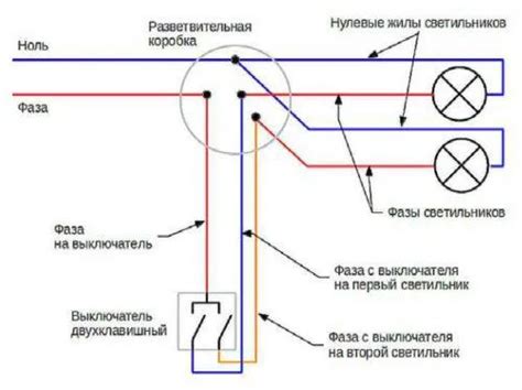 Шаги по подключению светильников через выключатель