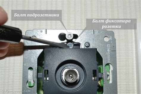 Шаги по проведению проверки антенной розетки