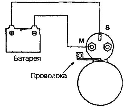 Шаги по проверке пускового реле