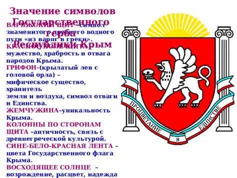 Шаги по соединению флага и щита