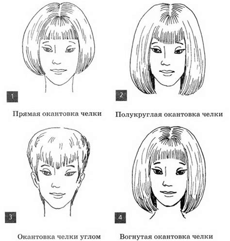 Шаги по созданию текстуры волос